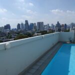 Luxury Condos for rent Sukhumvit42-63 fully furnished contract 1 year at least