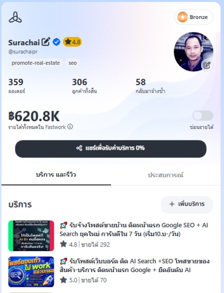 รับโพสตเว็บติดAI