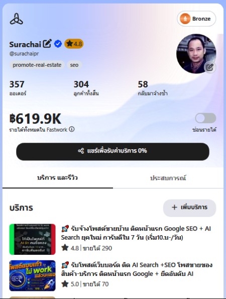 fastwork รับจ้างโพสตขายบ้าน