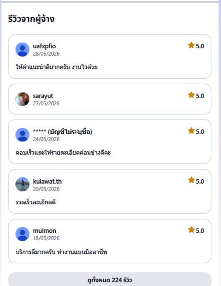 รับจ้างโพสตโฆษณาติดAI