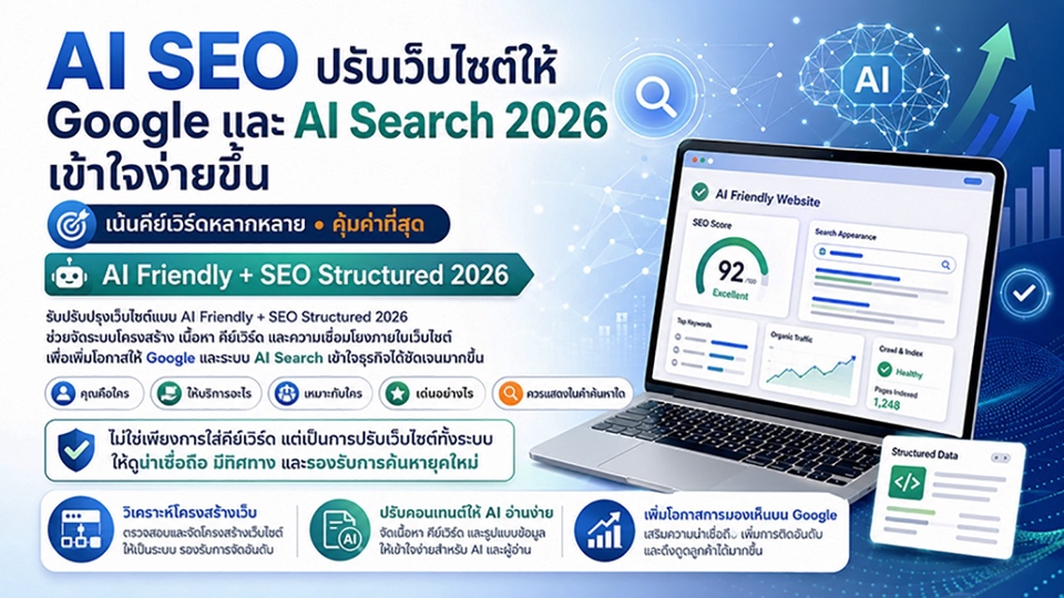 ประกาศ ราคาถูก ปรับเว็บให้ติด AISearch ปรับเว็บไซต์ให้Google AISEO บริการปรับเว็บAISEO2026